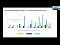 CSAW 20 Keynote Address Data Science as a Foundation for Cyber Security
