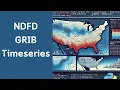 MetPy Mondays - Extracting Time Series Data from NDFD GRIB Files
