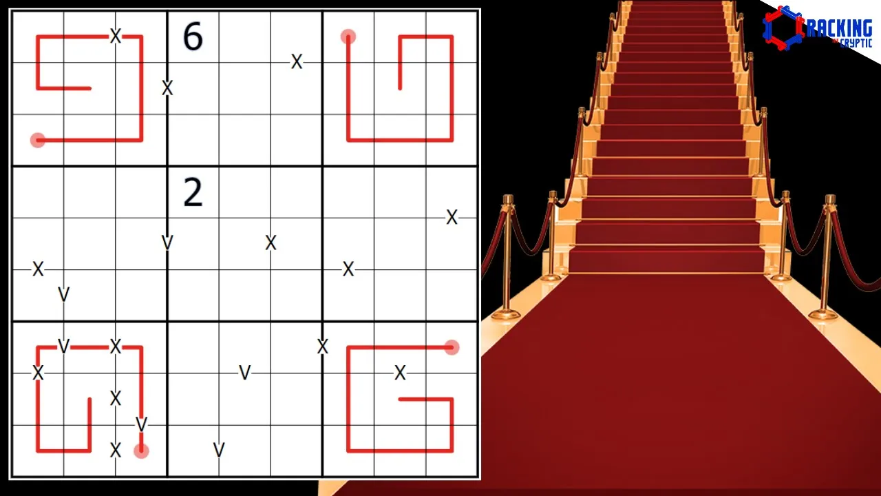 The "Easiest" Beautiful Puzzle