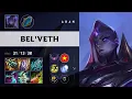 Bel Veth ARAM - VN Master Patch 26 11