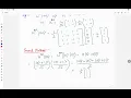 Multi Qubit Quantum Gates