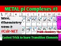 Easiest Trick to learn d-block Elements Valence e- configuration Atomic No