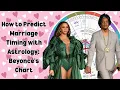 Using Astrology to Predict Relationship Timing Beyonce s Birth Chart