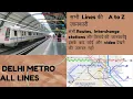 DELHI METRO ROUTE DELHI METRO ALL LINES INFORMATION DELHI METRO MAP DELHI METRO LINE DETAILS
