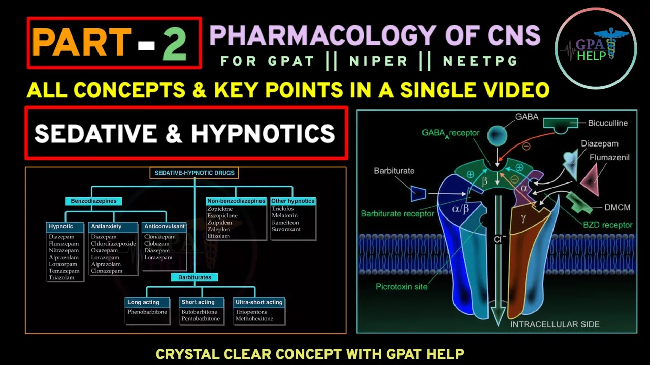 Sedative and Hypnotics (Complete) || Pharmacology of CNS || Benzodiazepines vs barbiturates