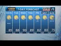 WAVY Weather Morning Update April 13 2026