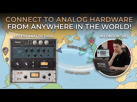 Access Analog 15 Credit Bundle product video