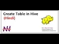 Hadoop tutorial for beginners How To Create a Table in Hive How to Load Data into Hive