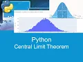 Python - Central Limit Theorem