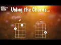Iko Iko (My Bestie) - Ukulele play along (F and C)