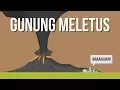 Download Lagu Kenapa Gunung Berapi Meletus?