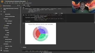 Python Data Analysis Bootcamp class 8 - 11 Python Code Recap Plotly Interactive Data Analysis