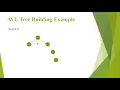 AVL Tree Data Structure Part 3 of 6