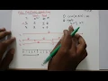 Rate Monotonic Scheduling