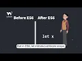 JavaScript Let - Part 1