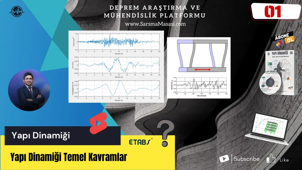 Yapı Dinamiği | B01-Temel Kavramlar | Konu Özeti