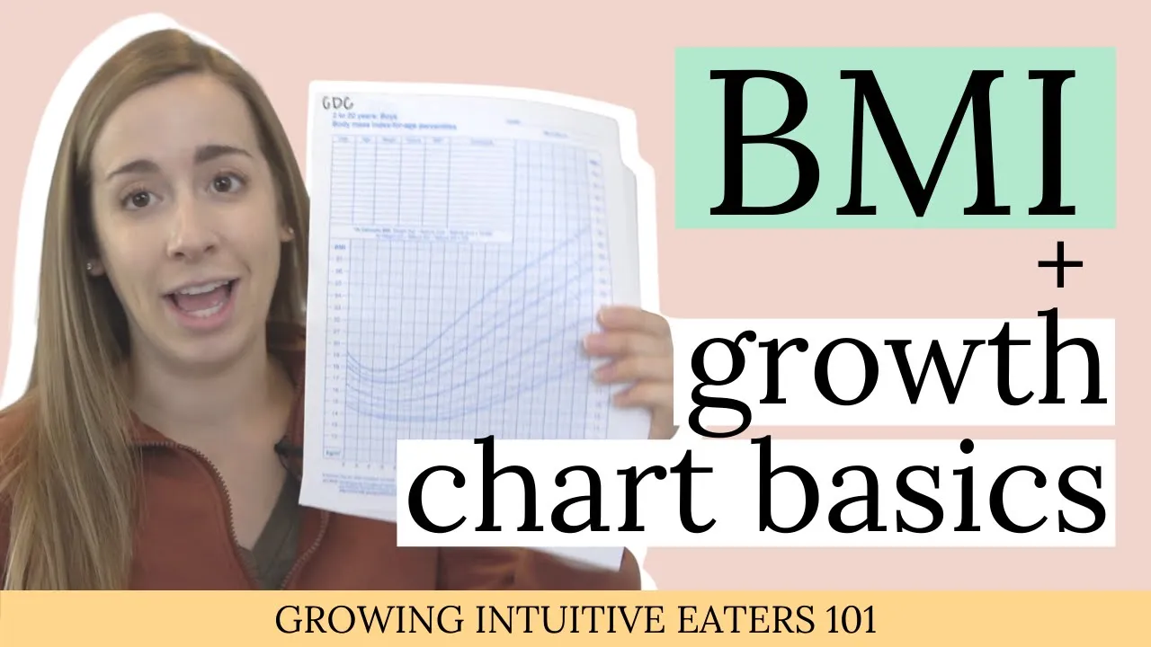 Growth chart info for parents + why we shouldn't make clinical decisions based off of BMI alone