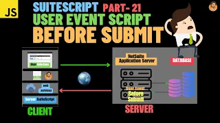 SuiteScript Tutorial - User Event Script