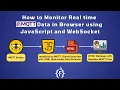 How to Monitor Real time MQTT Data in Browser using JavaScript and WebSocket IoT IIoT HiveMQ
