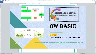 GW BASIC Lecture 24 SUBROUTINE