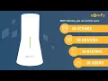 Download Lagu Selling Somfy Smart Solutions has never been easier with Tahoma