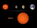 Eclipse explained in Marathi 2