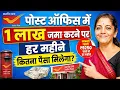 Post Office 1 Lakh Investment How Much Monthly Income Will You Get Best MIS Plan 2026