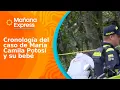 Timeline of the Maria Camila Potosi crime how the murder that ended two lives was planned