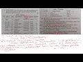 Class 12 My SQL Computer Science Queries Two tables based 5 Marks Practice