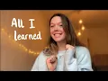 6 Lessons I learned during my internship in Germany in City Planning