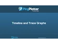 Timeline and Trace Graphs in PingPlotter
