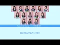 日向坂46『Kind of love』【歌割り／パート分け】
