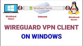Set Up WireGuard VPN Client on Windows