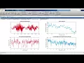 What is Signal Processing Toolbox - Signal Processing Toolbox Overview