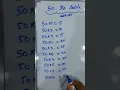 Tableof50 50 ka pahada multiplication table of 50