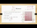 SESSION 13 POINTER ARITHMETIC