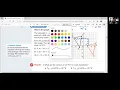 EnVision Geometry 3-2 Translations