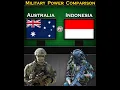 Download Lagu Australia vs Indonesia | Military Power Comparison 2025
