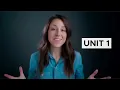 AP Calculus AB and BC Unit 1 Review Limits and Continuity