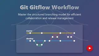 Git Gitflow Workflow Explained for Beginners Branching Strategy