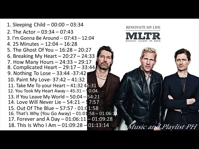 Download MP3 Michael Learns To Rock Greatest Hits 2020 | Michael Learns To Rock