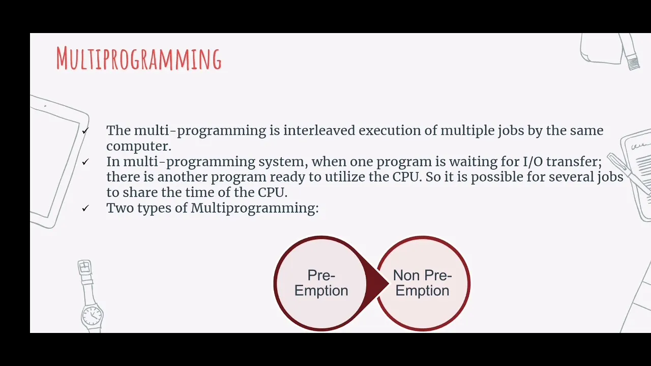 Operating System - Process Management