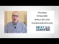 Semiconductors Are At It Again | Arthur Hill, CMT | Next Level Charting (09.16.21)