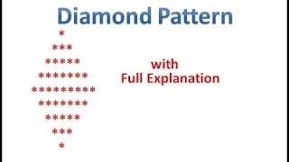 Diamond Star Pattern In Java Hindi - 8 Java Pattern programs
