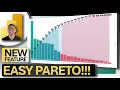 Power BI Easy PARETO CHART NEW July 2025 Feature