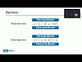 OSDI 22 - MemLiner Lining up Tracing and Application for a Far-Memory-Friendly Runtime