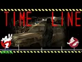 What Happened Between Ghostbusters II and Ghostbusters Afterlife GHOSTBUSTERS TIMELINE