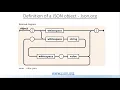 Data Modeling Meetup Munich Data Modeling with JSON with Francesco Puppini