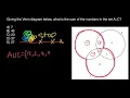 Computational biology Venn diagram