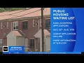 Baltimore City Low-Income Public Housing Program to start accepting applications